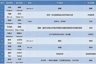 开云在线登录入口网页版截图2